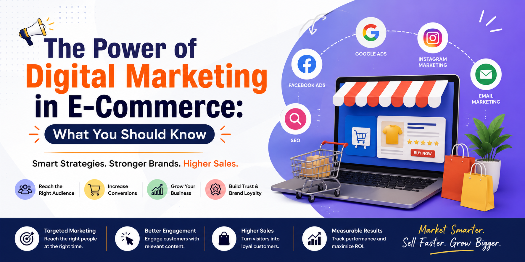 digital marketing in e-commerce